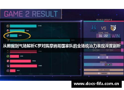 从数据到气场解析C罗对阵摩纳哥国家队的全场统治力表现深度剖析